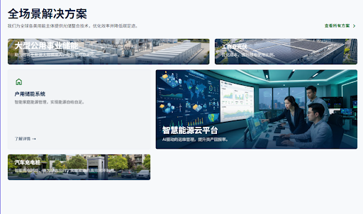 智慧能源云平台